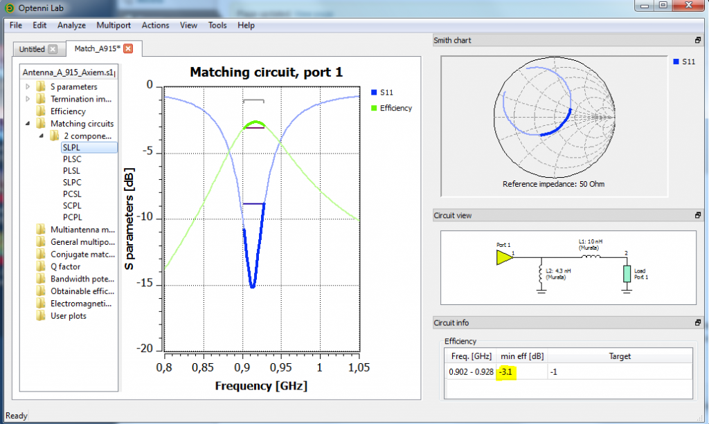 Dr. Mühlhaus Consulting & Software GmbH » Microwave Office Antenna